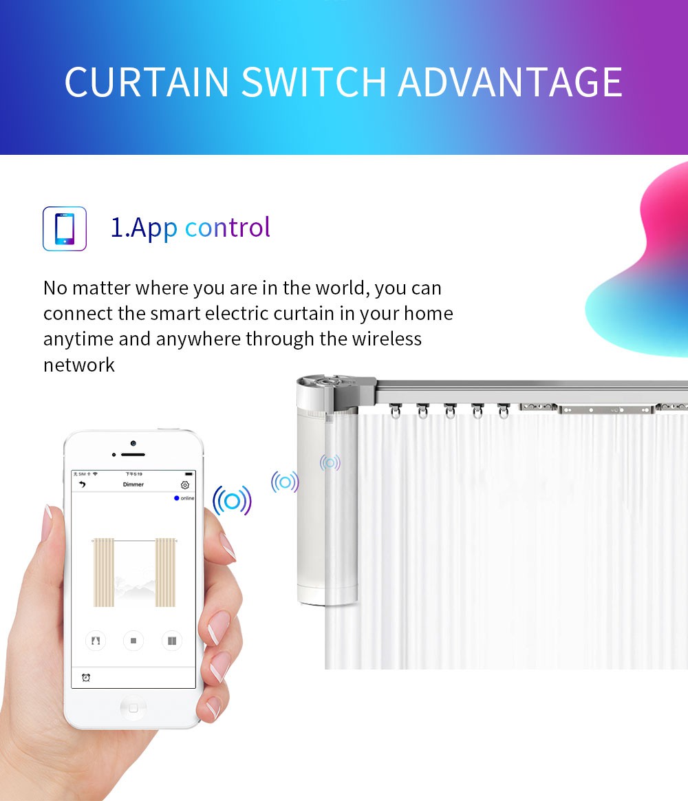LANBON Color Switch Wifi Zigbee Smart Curtains Switch L7-HC-05 LANBON Color Switch Wifi Zigbee Smart Curtains Switch L7-HC-05