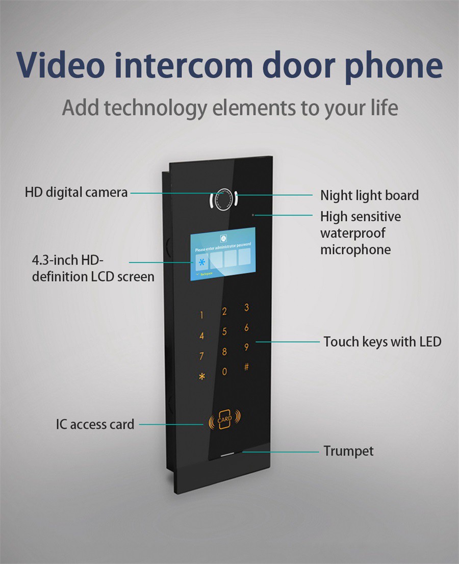 LANBON 43Digital Video Outdoor phone 02 LANBON 43Digital Video Outdoor phone 02